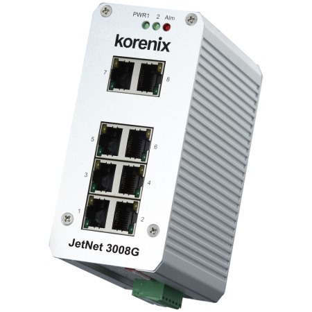 JetNet-3008